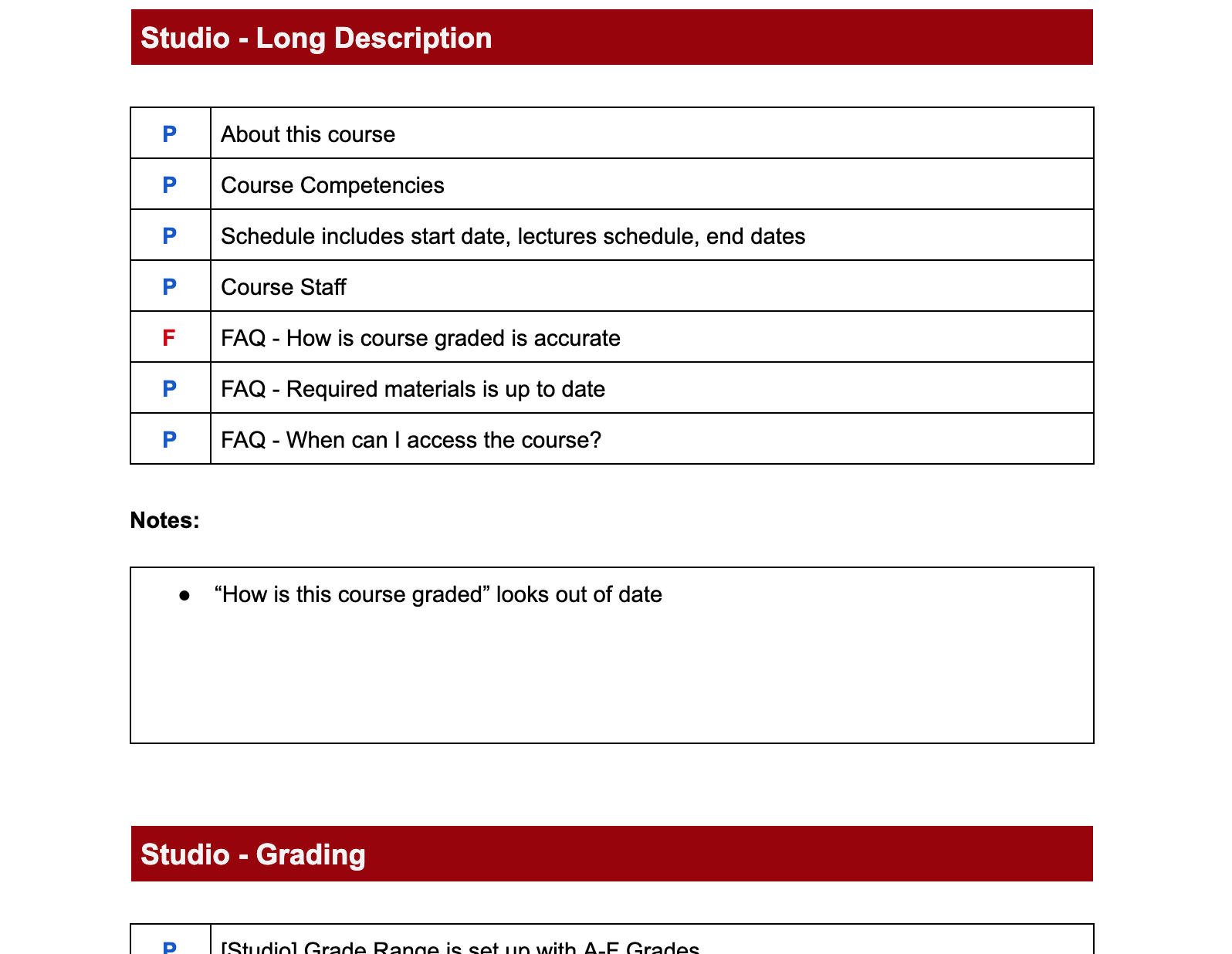 Thumbnail of Downloadable Quality Control Template